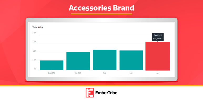 1200055160421693 - Embertribe (Internal Marketing) - 980x480 - MTS - 1.03