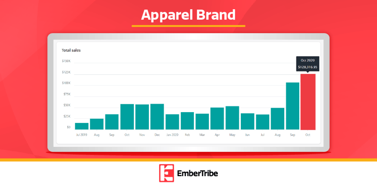 1200055160421693 - Embertribe (Internal Marketing) - 980x480 - MTS - 2.03