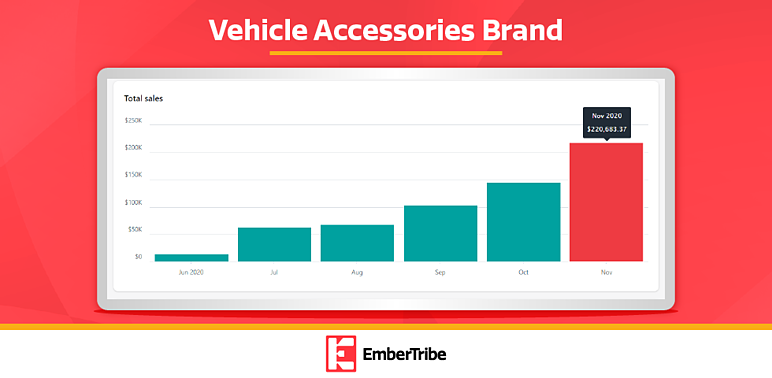 1200055160421693 - Embertribe (Internal Marketing) - 980x480 - MTS - 3.03 (1)